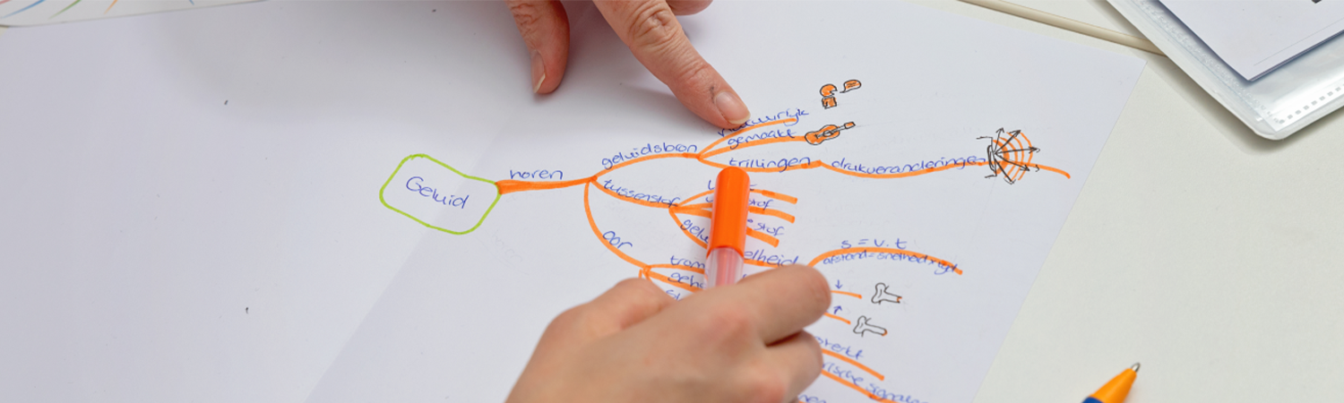 Een handgeschreven mindmap met worden over het thema geluid.